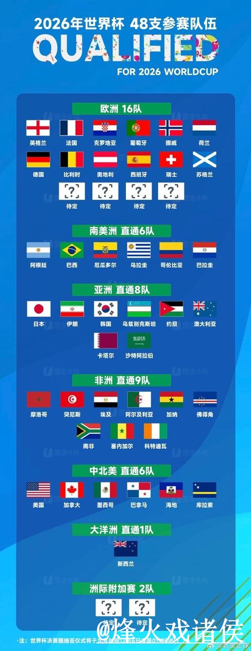 世界杯比赛比分分析及网站推荐