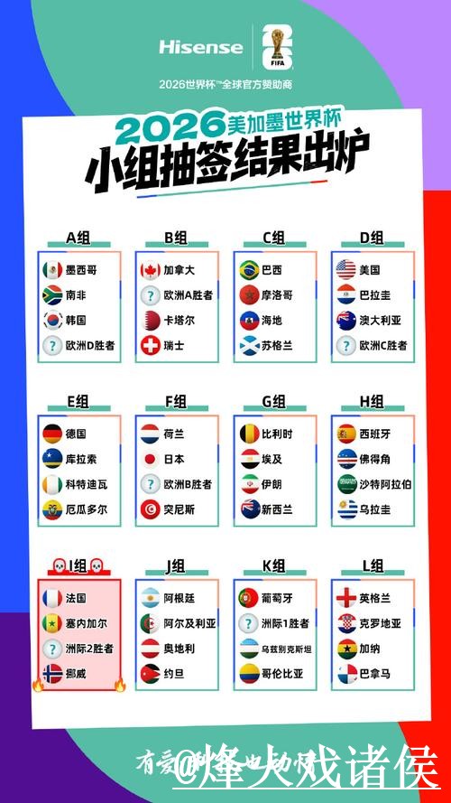 世界杯比赛比分分析及网站推荐