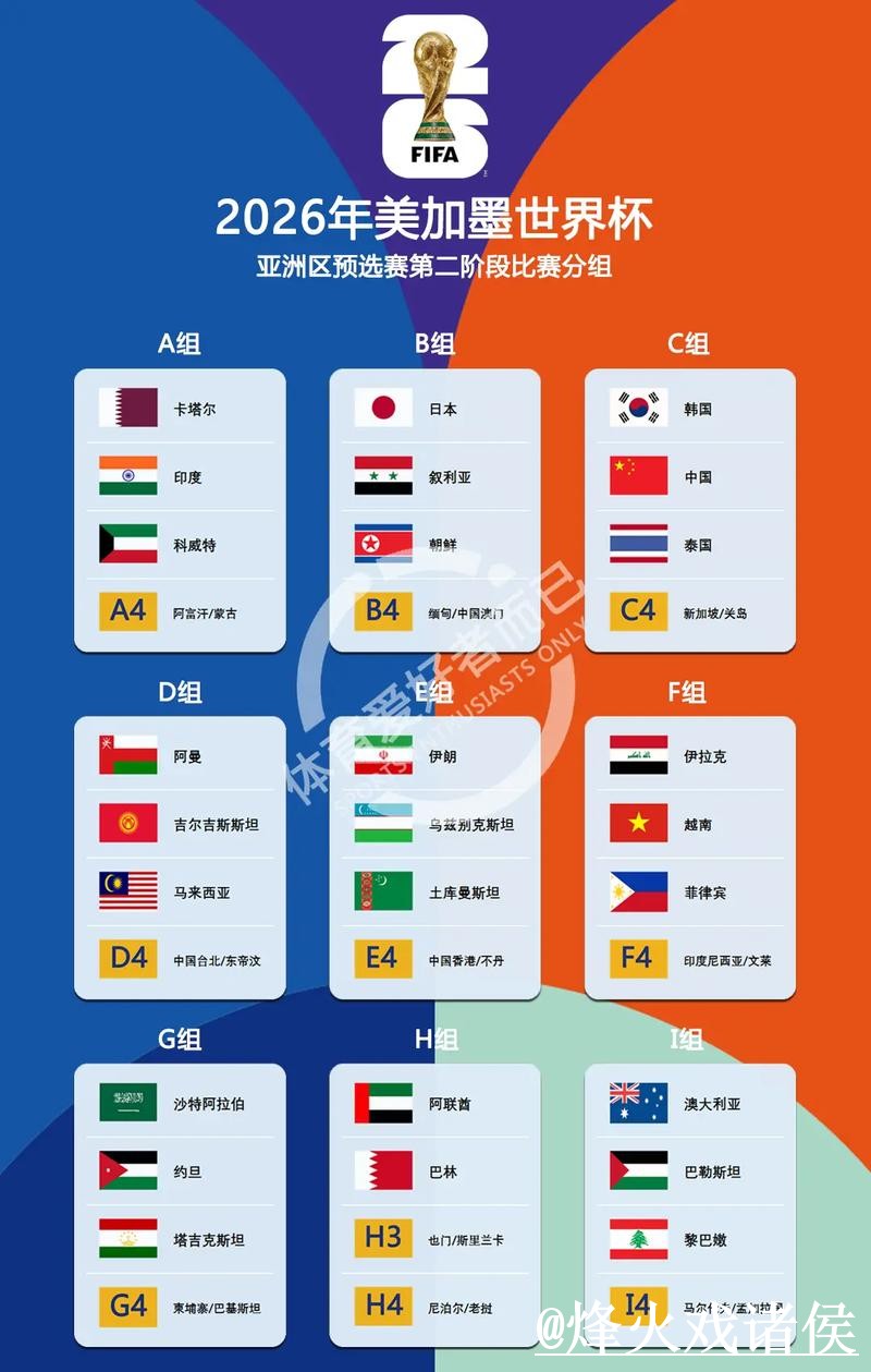 掌握世界杯比分技巧官方攻略 掌握世界杯比分技巧官方攻略